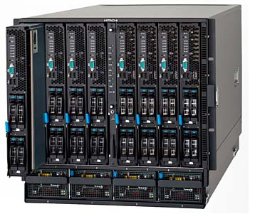 Hitachi Compute Blade 2000