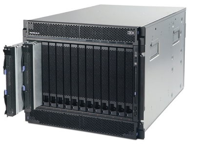 IBM BladeCenter H