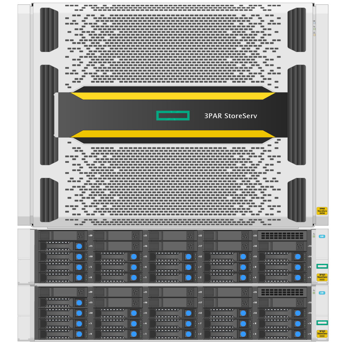 HPE 3PAR StoreServ 9450 2-node (32x3.84Tb SSD)