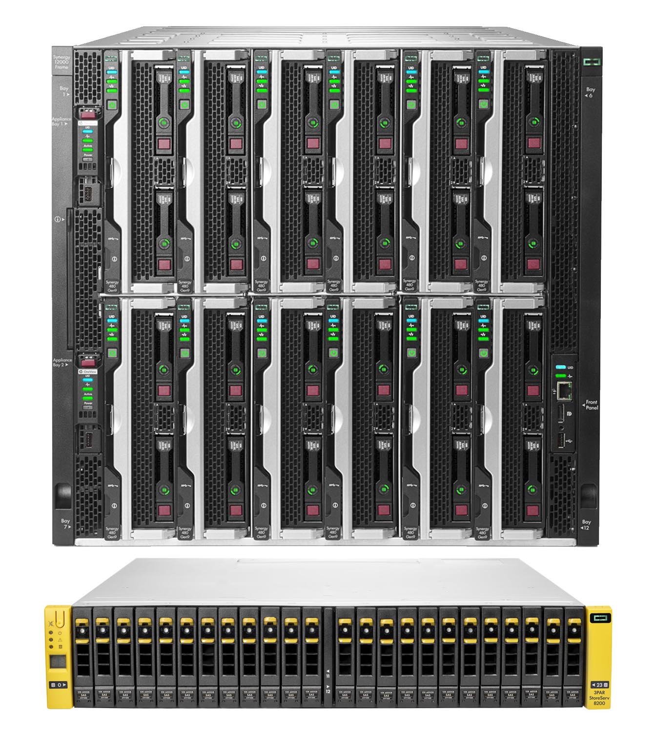 Synegy-Cloud-XS (HPE Synergy 12000 Frame+ 5xHPE Synergy 480 Gen9 + 3PAR 7400c 2n 16x3.84Tb SSD)