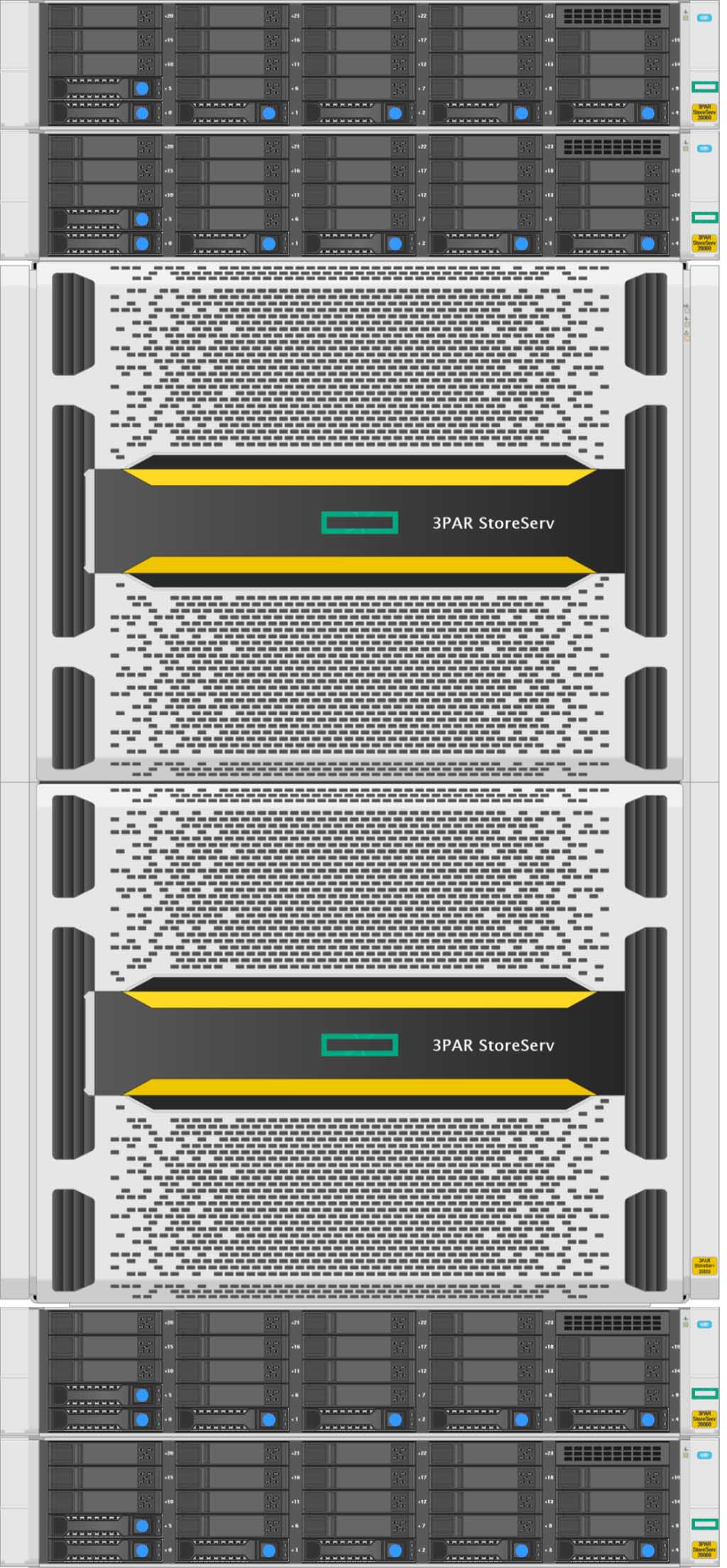 HPE 3PAR StoreServ 20800 4-node (24x15.36Tb SSD)