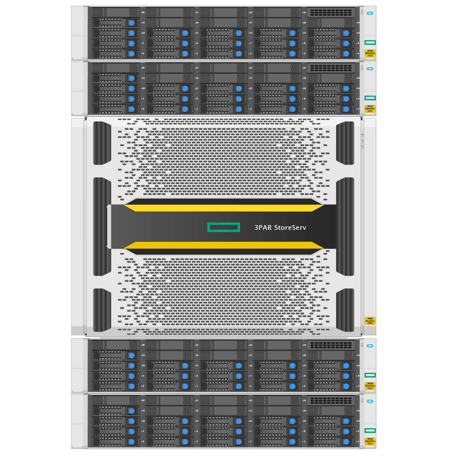 HPE 3PAR StoreServ 9450 4-node (64x7.68Tb SSD)