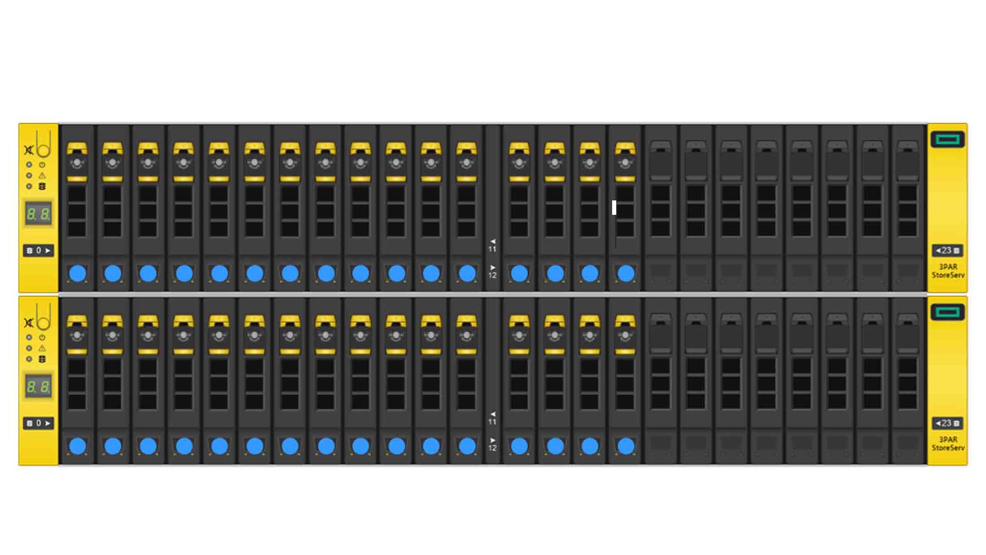 HPE 3PAR StoreServ 7450с 2-node (32x3.84Tb SSD)