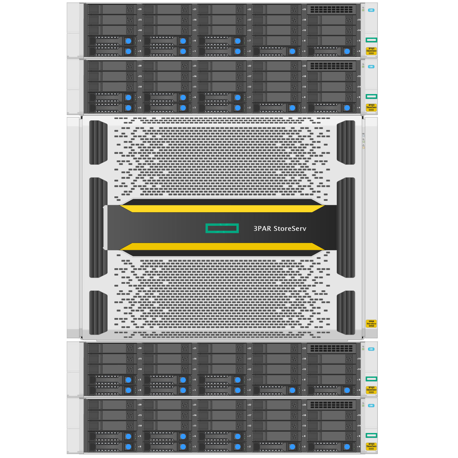 HPE 3PAR StoreServ 9450 4-node (32x7.68Tb SSD)