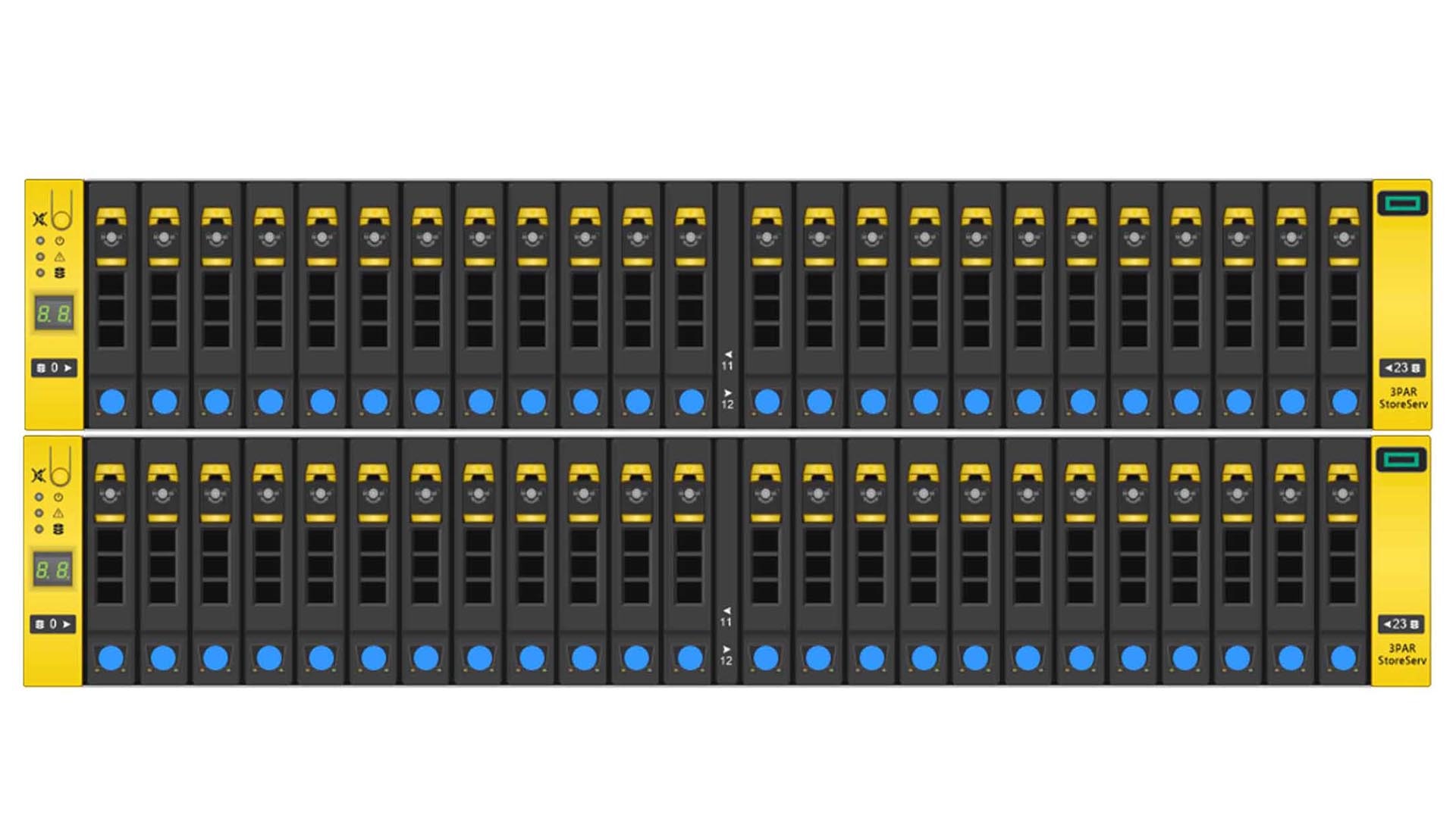 HPE 3PAR StoreServ 7440с 4-node (48x3.84Tb SSD)